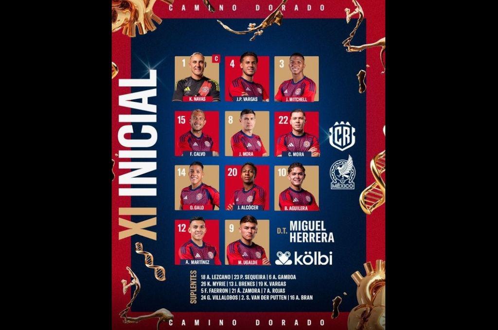 El polémico gol que le anuló el VAR a México, Piojo Herrera 'traicionó' a Costa Rica y Navas le ganó la batalla a los aztecas