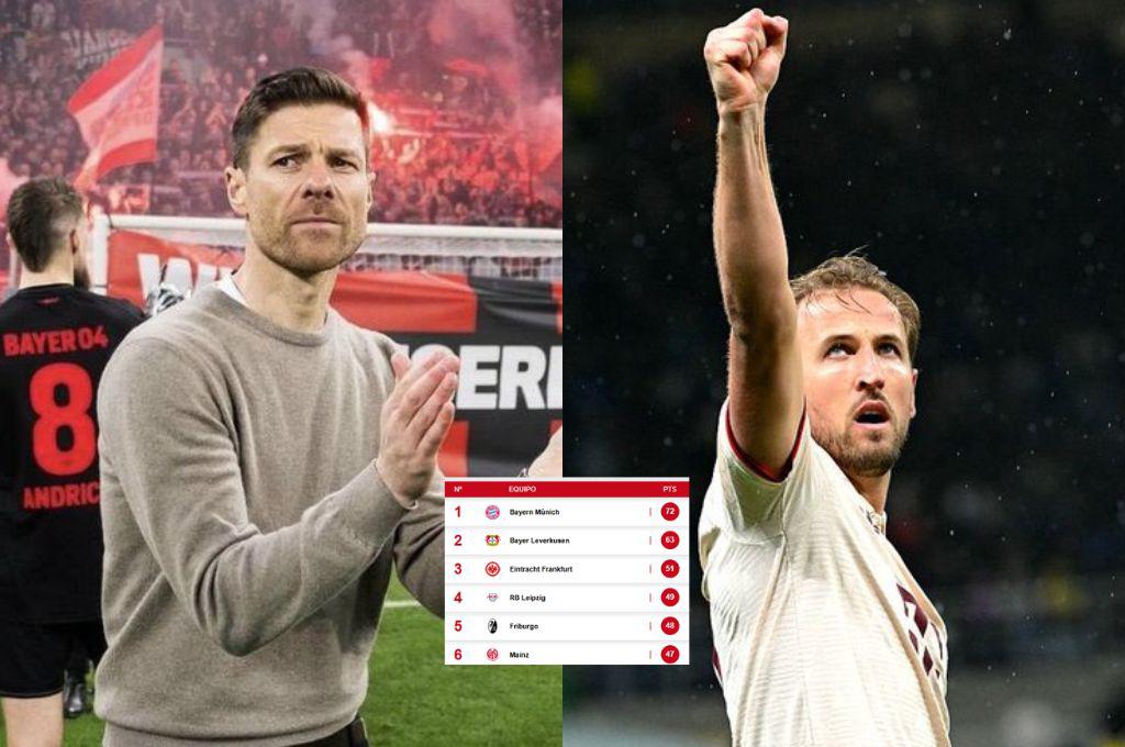 Bayer Leverkusen tropieza y Harry Kane cerca de hacer historia: así quedó la tabla de posiciones de la Bundesliga