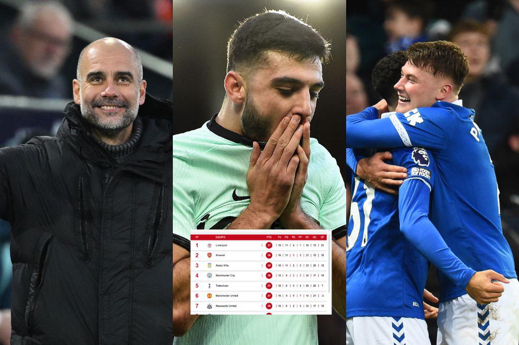 Chelsea sigue descendiendo y Manchester City se acerca al líder: así va la tabla de posiciones de la Premier League