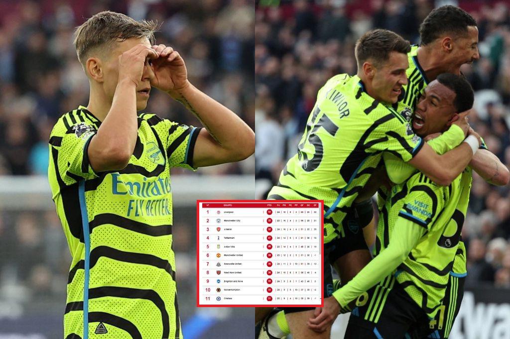 Arsenal iguala al City; Liverpool expone su puesto: Así quedó la tabla de posiciones de la Premier League