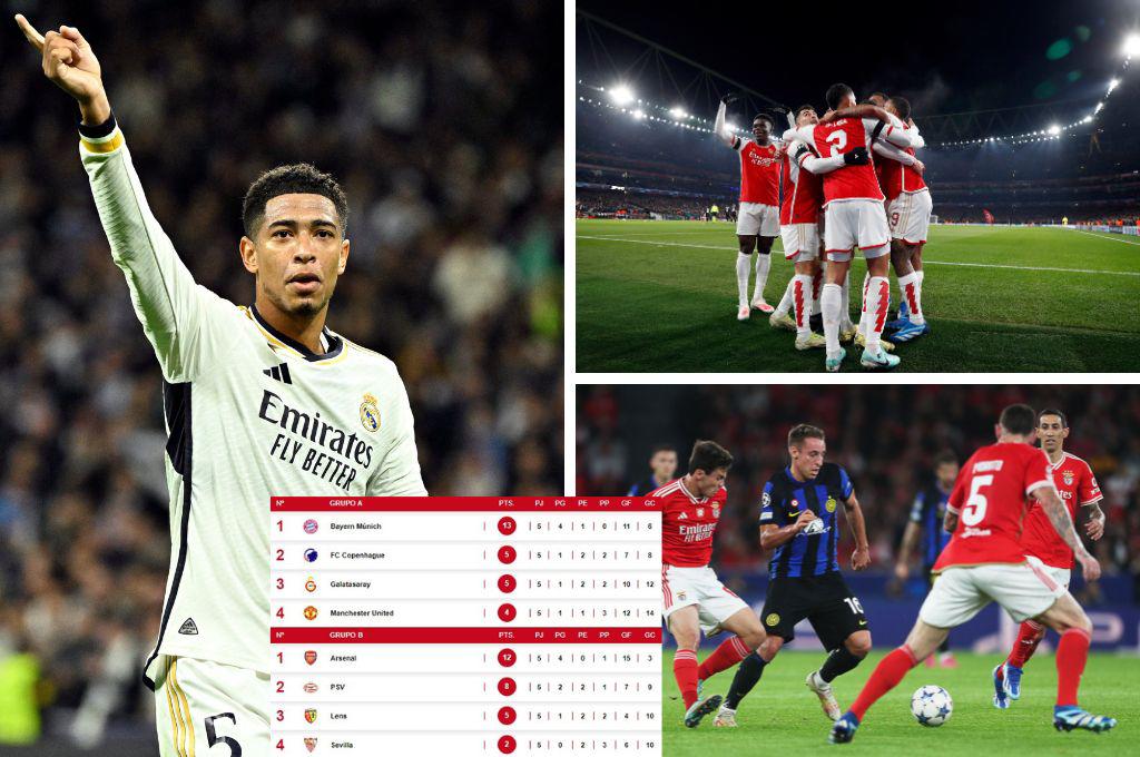 Tabla de posiciones de la Champions League tras disputarse la fecha 5; nuevo clasificado a octavos