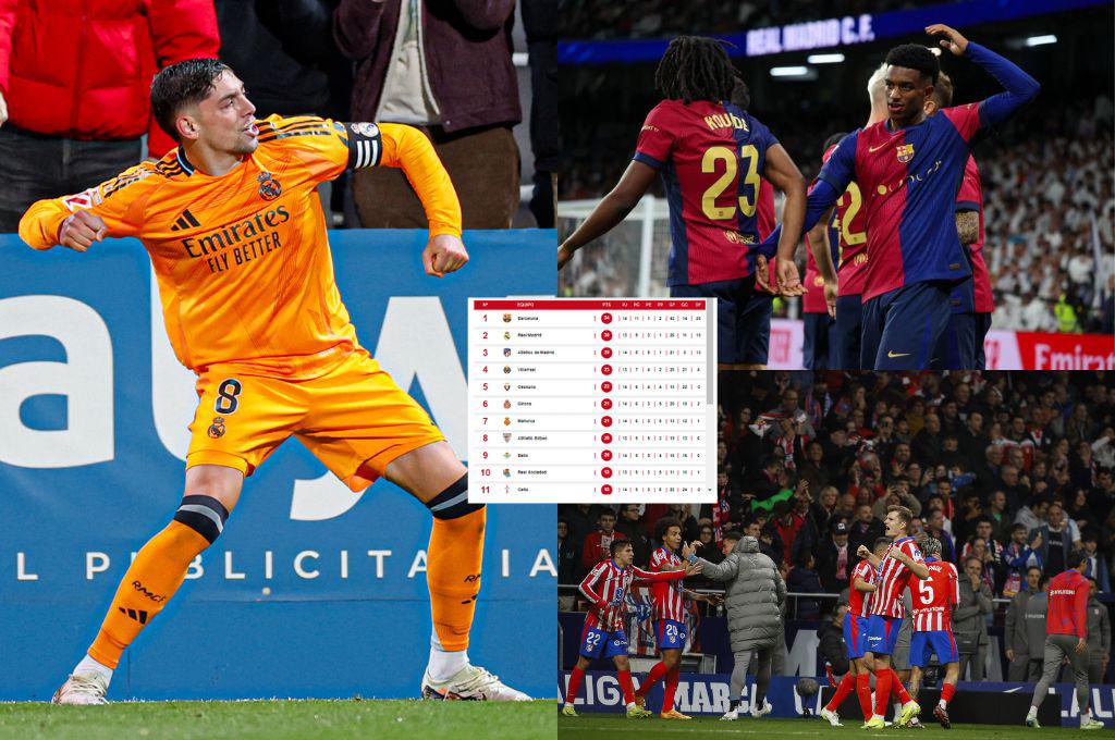 Real Madrid recorta distancia y Barcelona se preocupa: así queda la tabla de posiciones de la Liga Española