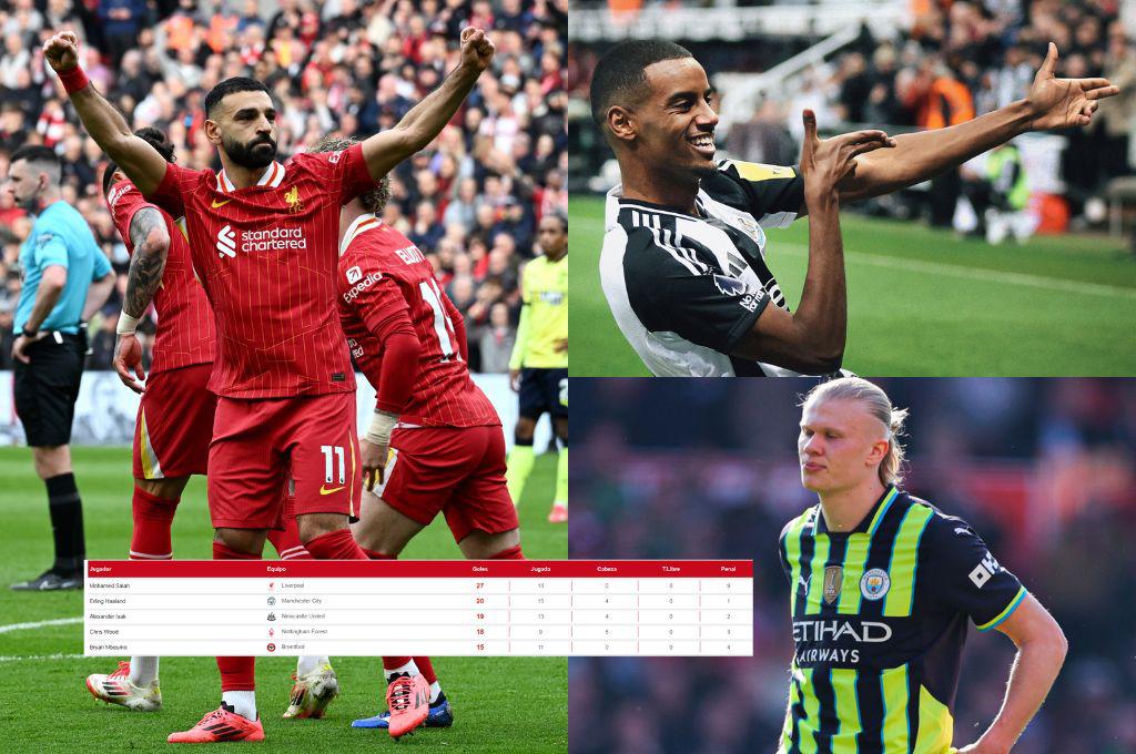 Salah marcó doblete y se olvida de Haaland e Isak: así quedó la tabla de goleadores de la Premier League