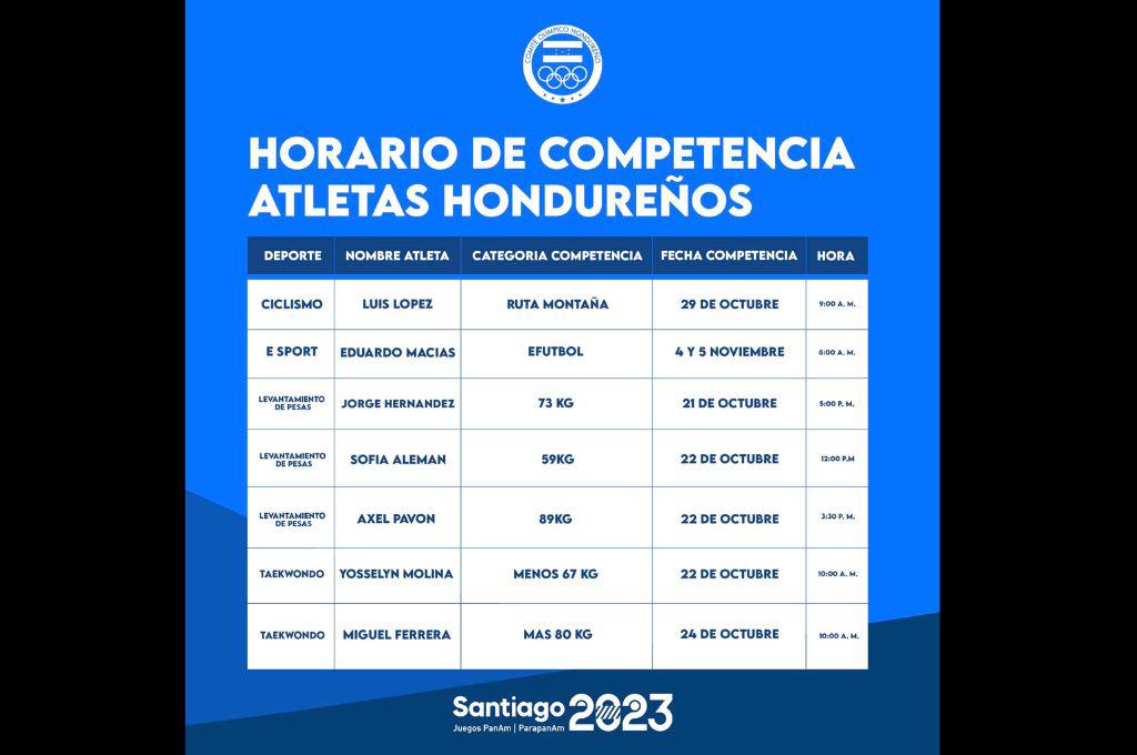 ¡Vamos catrachos! Este es el calendario completo de todos los atletas hondureños en los Juegos Panamericanos 2023