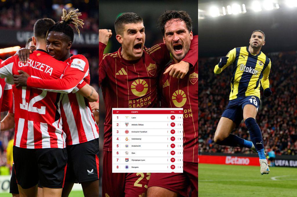 Europa League: Sorpresivo líder, Roma y Manchester fuera del top 10; así marcha la tabla de posiciones tras la quinta fecha