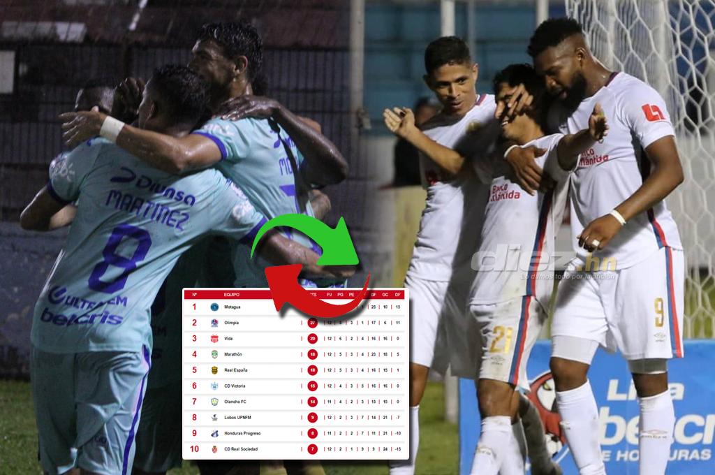 La tabla de posiciones de la Liga Nacional tras el triunfo de Olimpia sobre Marathón y la goleada de Motagua al Vida