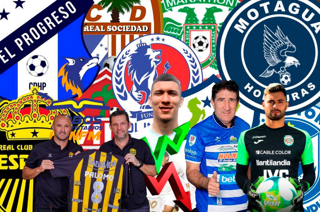 Fichajes en Honduras: Altas y bajas confirmadas de los 10 equipos de la Liga Nacional para el Clausura 2023