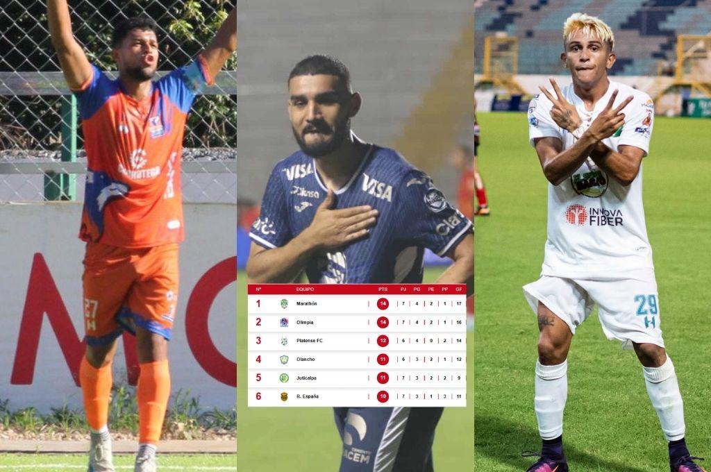 Platense pone a temblar a los líderes y Motagua escala puestos: así queda la tabla de posiciones del Torneo Apertura