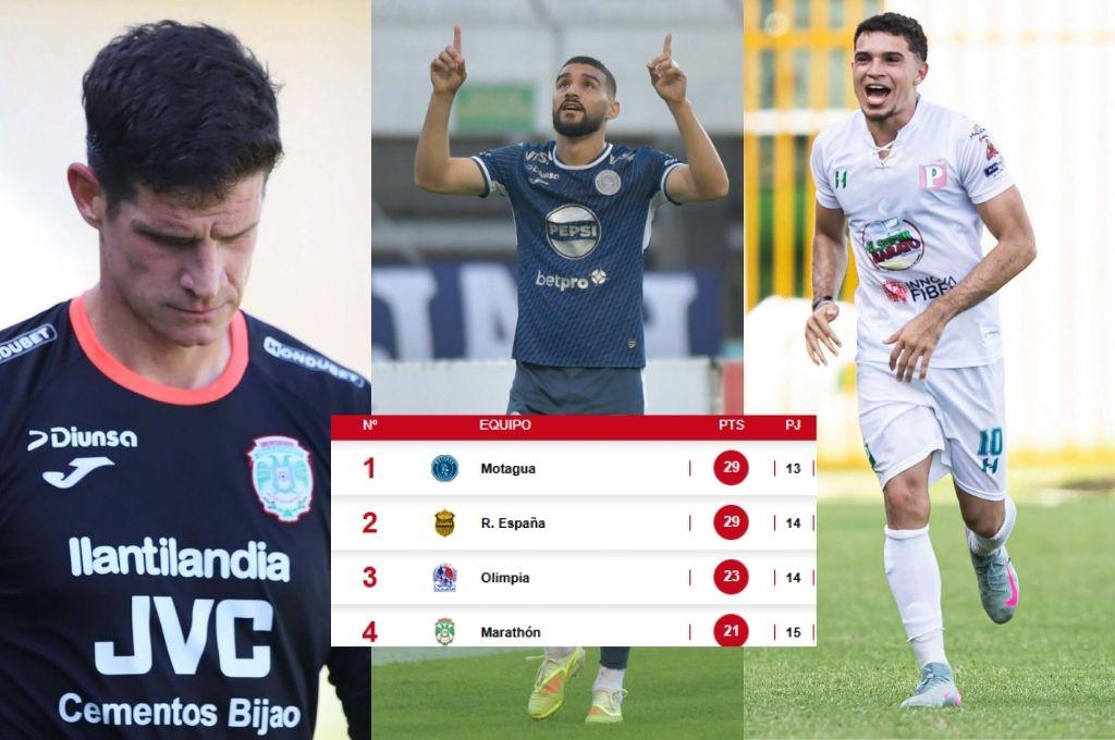 Motagua se baja al Real España, Olimpia se aleja y Platense sueña con repechaje: así va la tabla de posiciones del Clausura