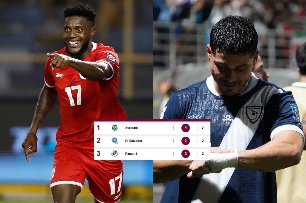 Panamá revive y El Salvador se estanca: así queda la tabla del grupo A de las Eliminatorias Mundialistas tras 3 fechas