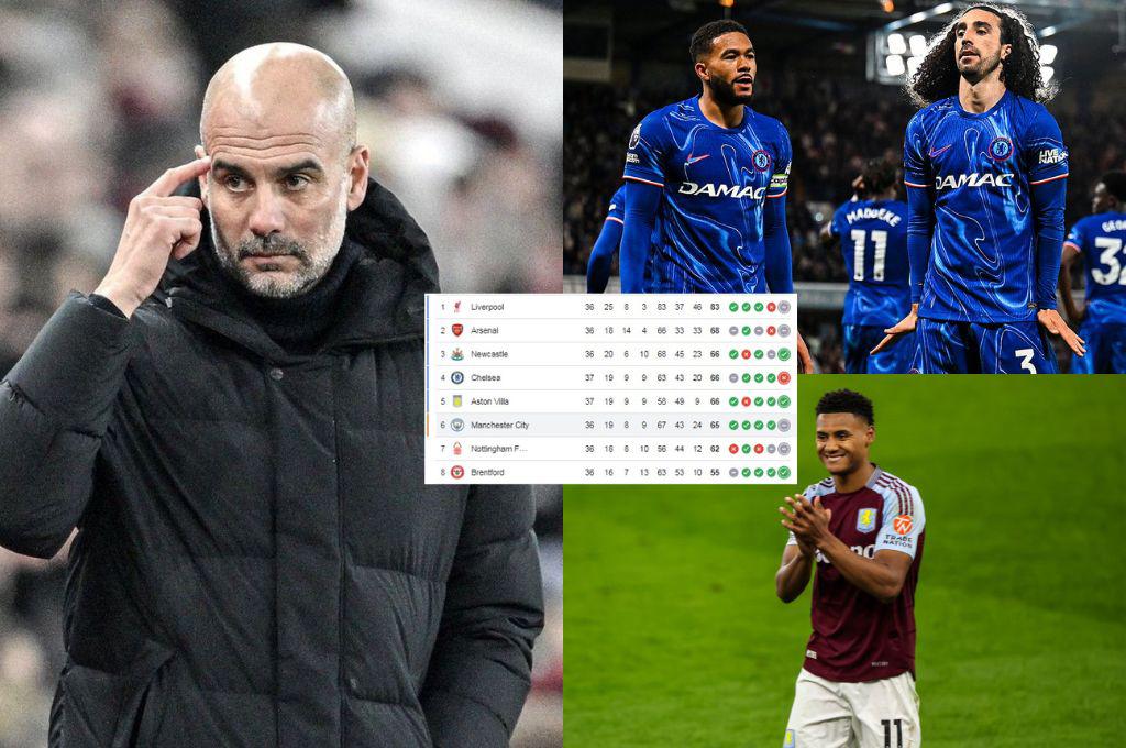 Chelsea y Aston Villa propinan duro revés a Pep Guardiola: así quedó la tabla de posiciones de la Premier League