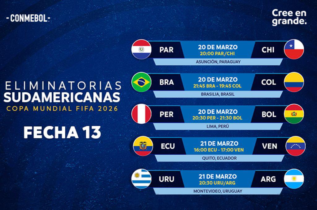 Japón ya lo logró: las selecciones que podrían clasificarse matemáticamente al Mundial de 2026 en la doble fecha de marzo