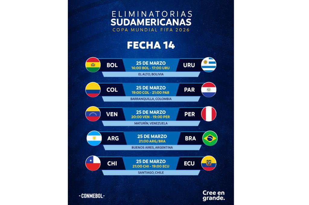 Japón ya lo logró: las selecciones que podrían clasificarse matemáticamente al Mundial de 2026 en la doble fecha de marzo