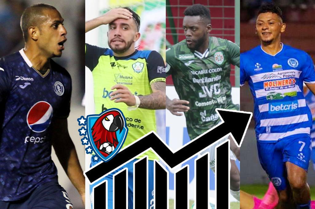 Punteros inesperados: La tabla de goleadores del Apertura 2022 la pelean Clayvin Zúniga y Eddie Hernández