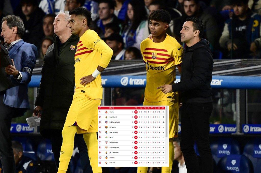Barcelona se mete a la pelea: Así quedó la tabla de posiciones de la ...