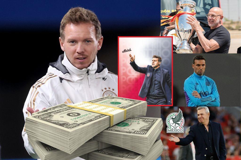 Selección de Concacaf paga el mejor salario del mundo: estos son los sueldos más altos que ganan los técnicos de países