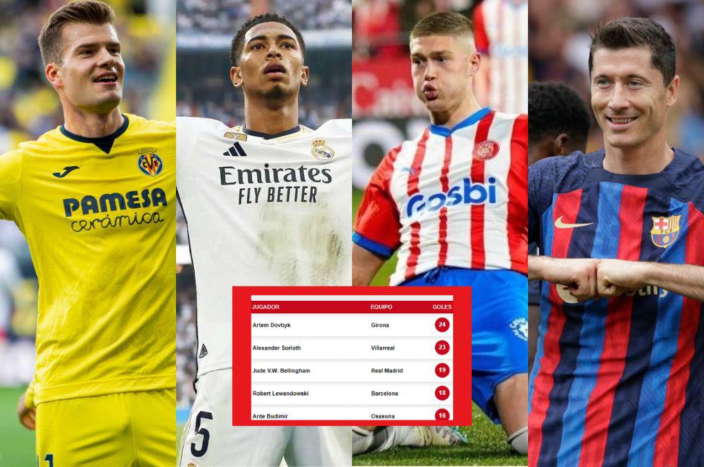 Tabla de goleadores de LaLiga: ¿Qué necesitan Bellingham y Lewandowski para ser ‘Pichichi’ tras el triplete de Dovbyk?