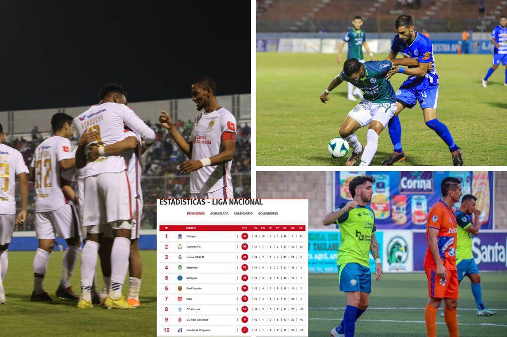 Tabla de posiciones del torneo Clausura 2023: Olimpia superó a Motagua y es más líder, Marathón ganó y tropiezo de Potros