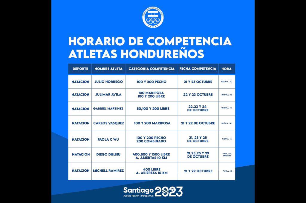 ¡Vamos catrachos! Este es el calendario completo de todos los atletas hondureños en los Juegos Panamericanos 2023