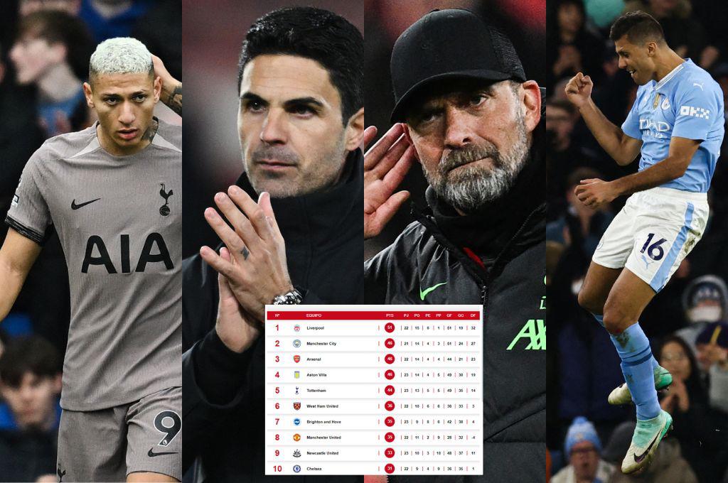 Equipo histórico en el descenso, Liverpool y Arsenal definen el liderato: así va la tabla de posiciones en la Premier League