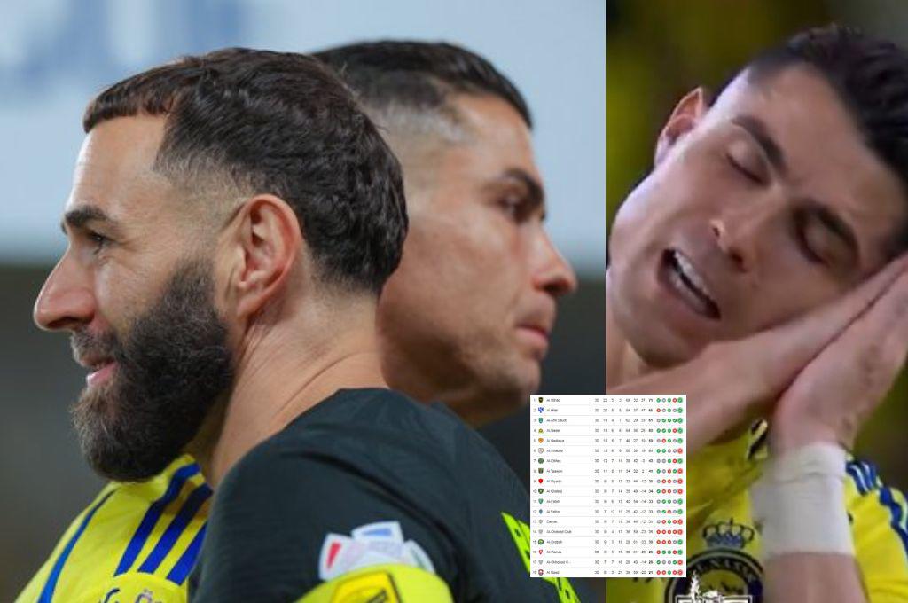 Cristiano Ronaldo recibe el peor golpe de Benzema: así quedó la tabla de posiciones de la Liga de Arabia Saudita