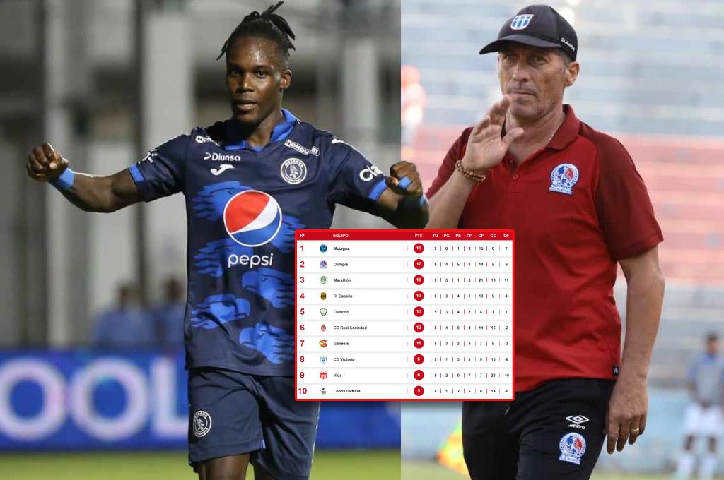 Tabla de posiciones de la Liga Nacional: El líder solitario de la primera vuelta y férrea lucha por no descender en Honduras