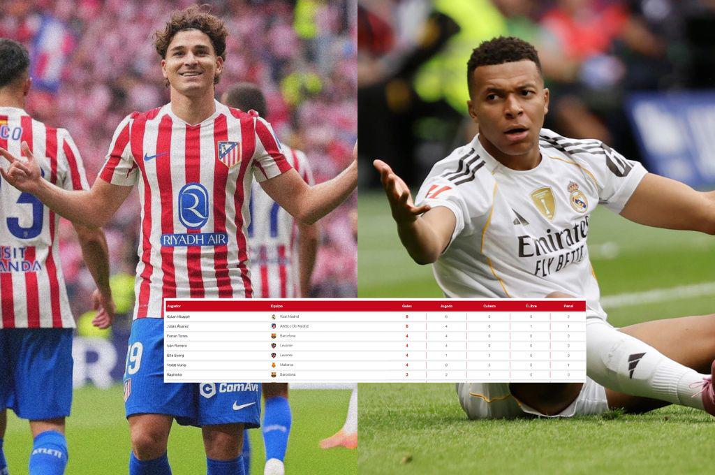 Pichichi Liga Española: Julián Álvarez hace doblete y mete en problemas a Mbappé en la tabla de goleadores