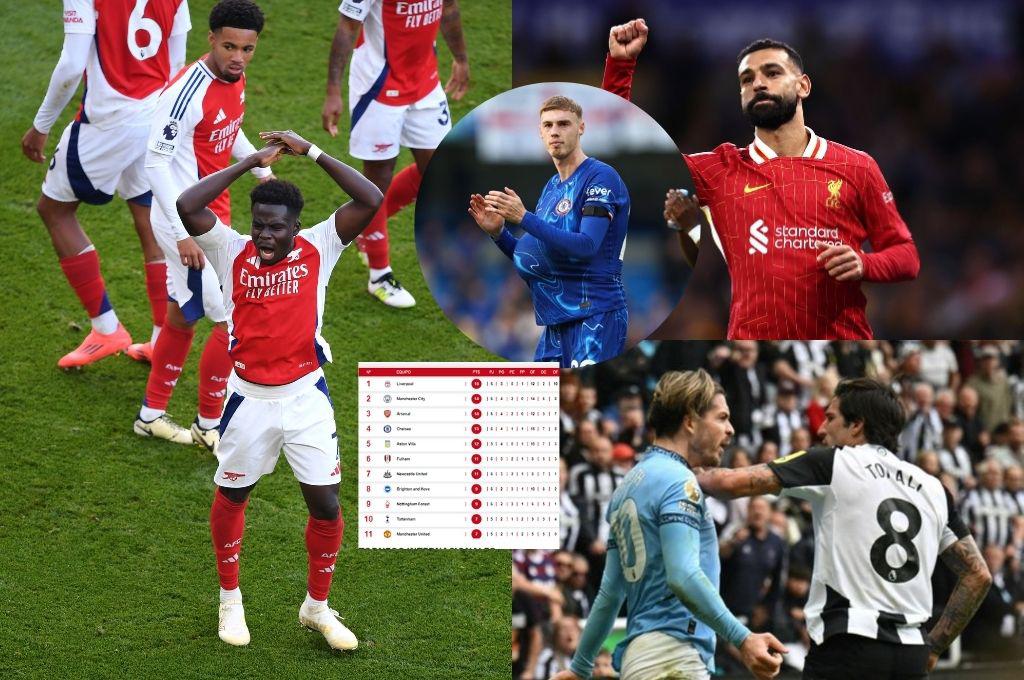 Liverpool se baja al City, Chelsea sorprende y Arsenal sostiene: así quedó la tabla de posiciones de la Premier League