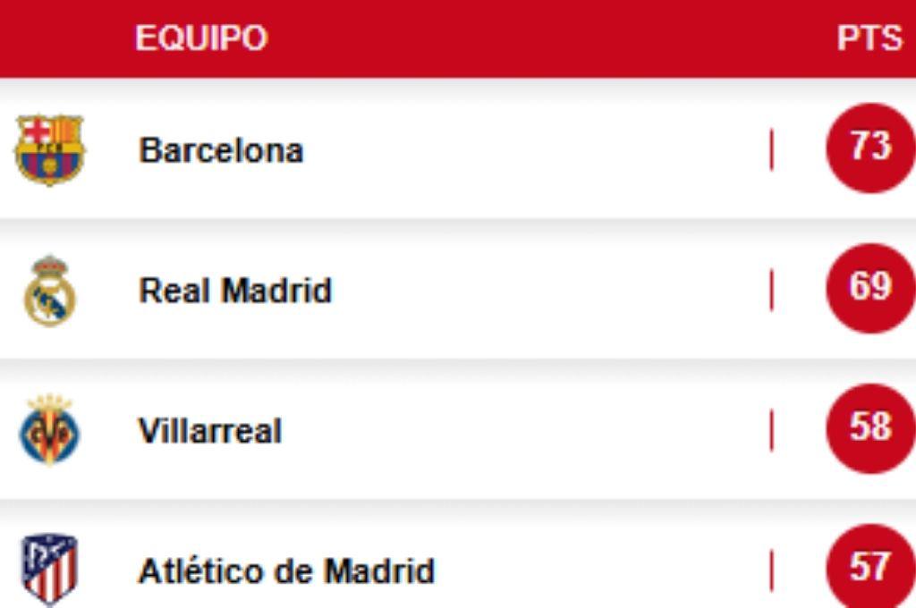 Los culpables de la caída del Real Madrid ante Mallorca, el villano del partido y el que terminó llorando