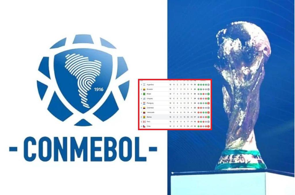 El crudo motivo por el que selección de Conmebol perdería 7 puntos; Chile festeja y así quedaría la tabla de posiciones
