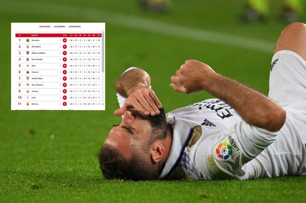 ¿Se acabó todo? Barcelona derrotó al Real Madrid: Así quedó la tabla de posiciones de la Liga Española
