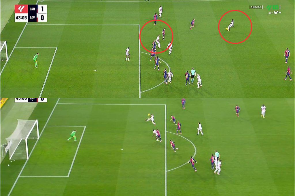 El ‘robo’ al Rayo Vallecano ante Barcelona por dos penales no pitados, un gol anulado y el que fue castigado por Flick