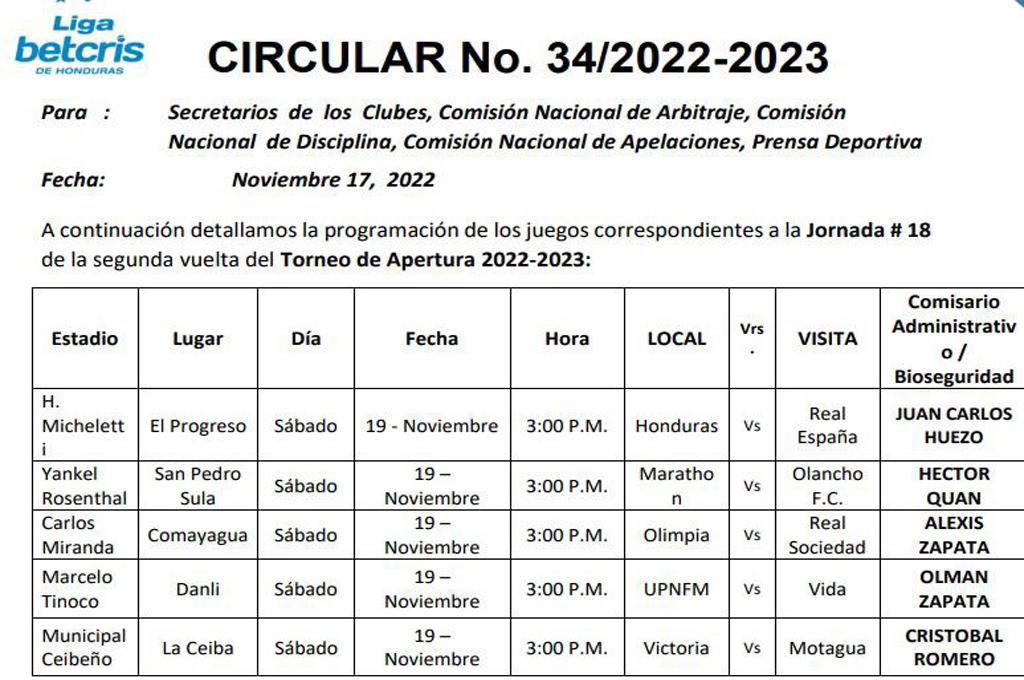 OFICIAL: Liga Nacional confirma la fecha y horario de la jornada 18 del torneo Apertura 2022