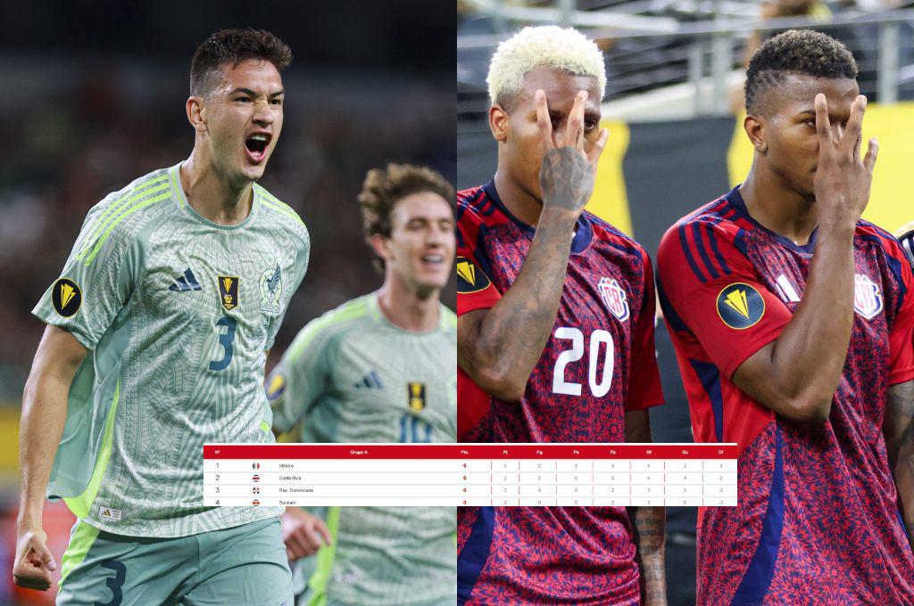 Dos eliminadas con México y Costa Rica clasificadas: así quedó la tabla de posiciones de la Copa Oro
