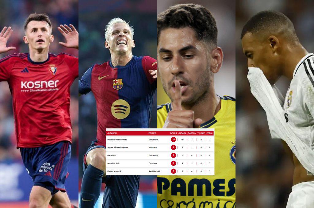 Pichichi LaLiga: Lewandowski se estanca, sorpresa en el segundo lugar; así marcha la tabla de goleadores de España