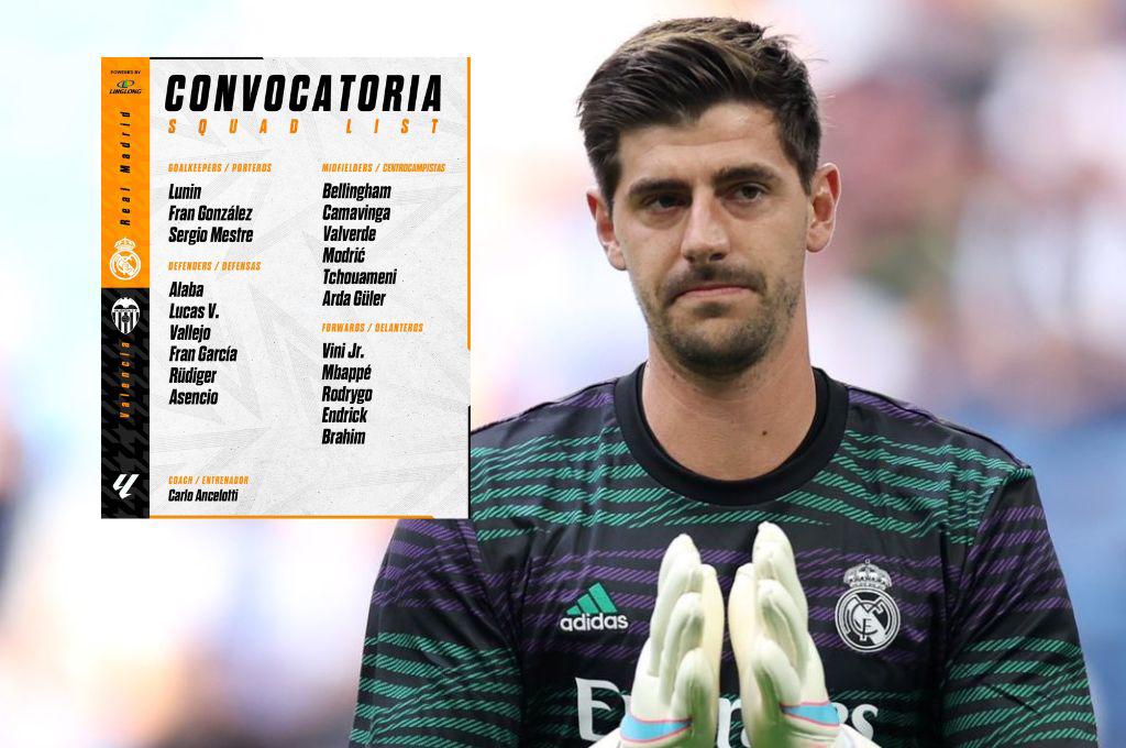 Sin Courtois y cuatro bajas más: la convocatoria del Real Madrid para asaltar el liderato de la Liga Española