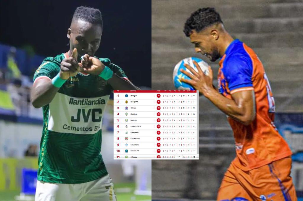 Marathón agradece a Lobos UPNFM y los puesto de liguilla: así está la tabla del Clausura 2026 de la Liga Hondubet