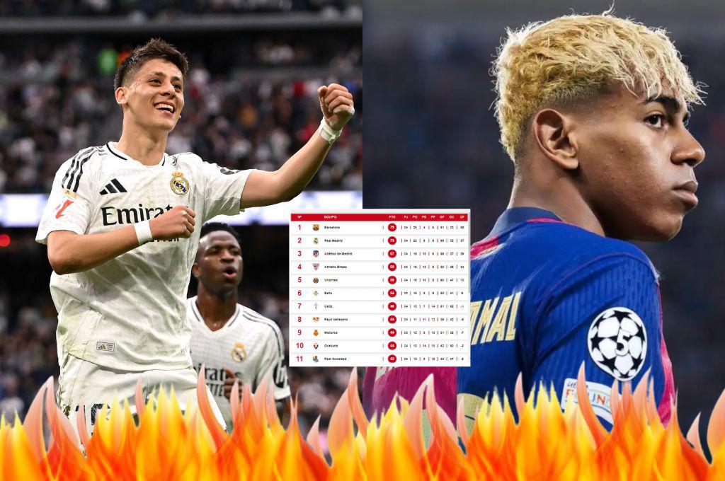 Real Madrid mete presión al Barcelona para el Clásico: así quedó la tabla de posiciones de la Liga Española