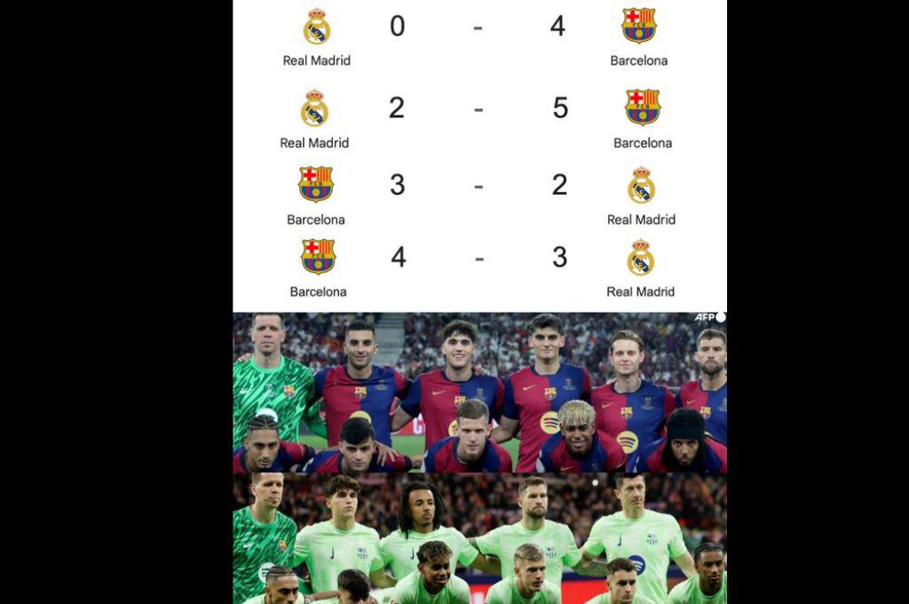 Los tremendos errores del árbitro y el VAR, el jugador que fue acusado de dopaje y la burla del Real Madrid a Barcelona