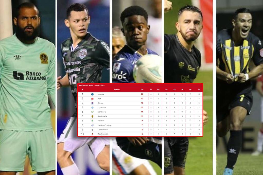 Olimpia sufre revés y Motagua sigue en alza: así marcha la tabla de posiciones en el Apertura 2022 de la Liga Nacional