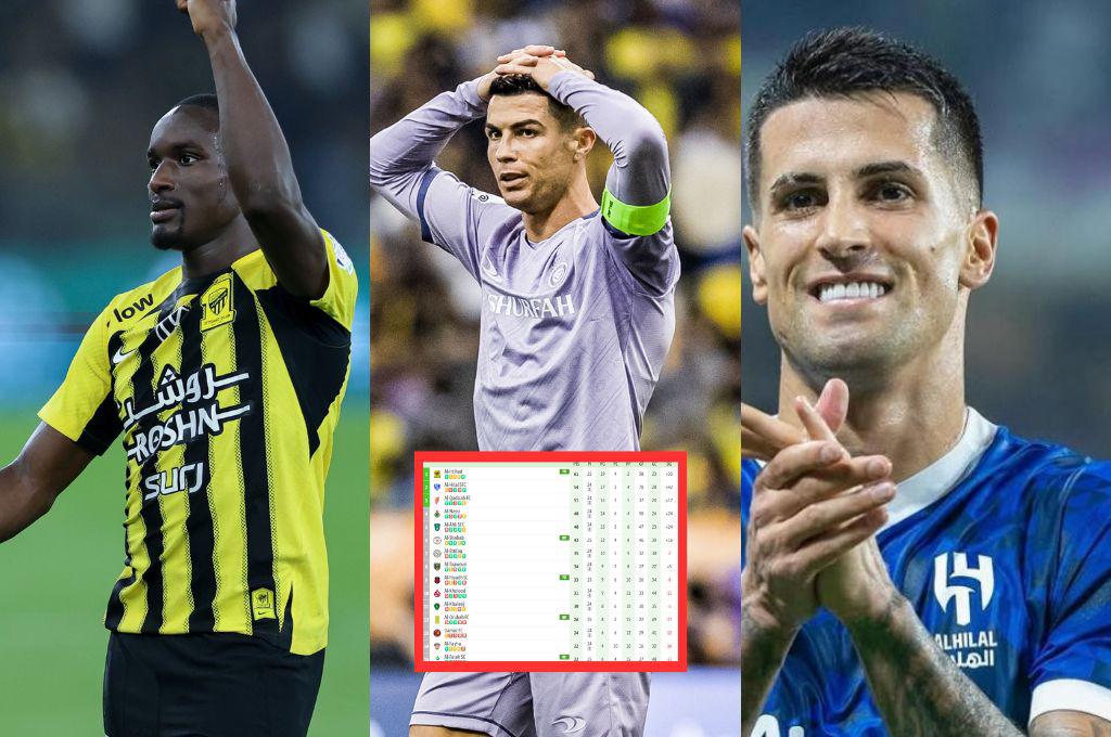 Cristiano Ronaldo se aleja del título y Benzema acaricia la cima: así marcha la tabla de posiciones de la Liga de Arabia Saudita