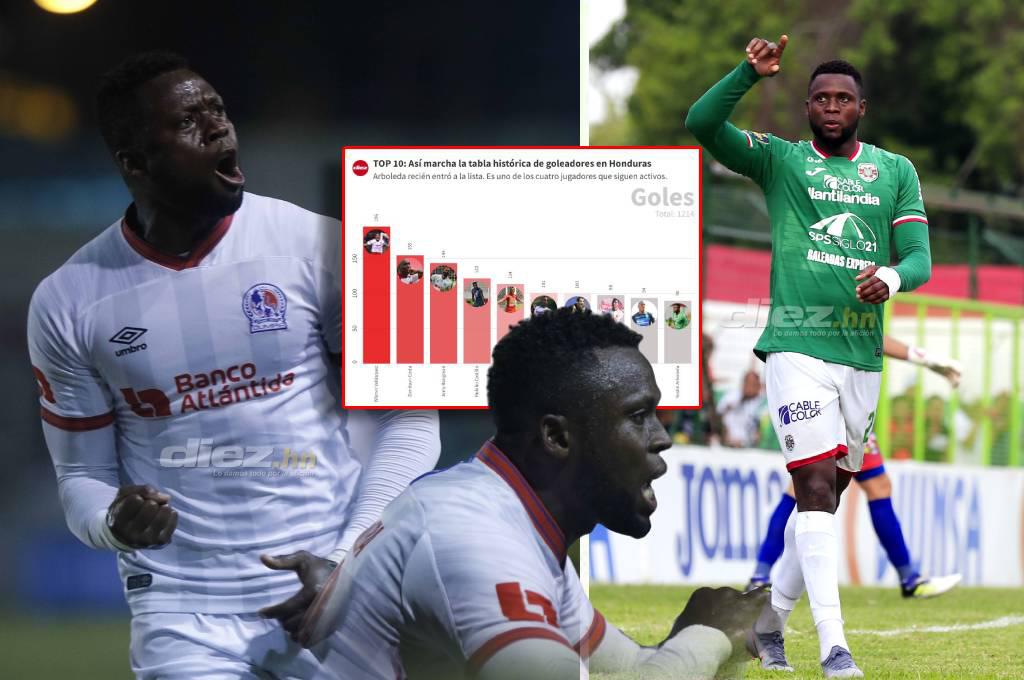 Goleador de época: Yustin Arboleda superó a Luciano Emilio, entra al top-10 de máximo goleadores en Honduras y acaricia los 100