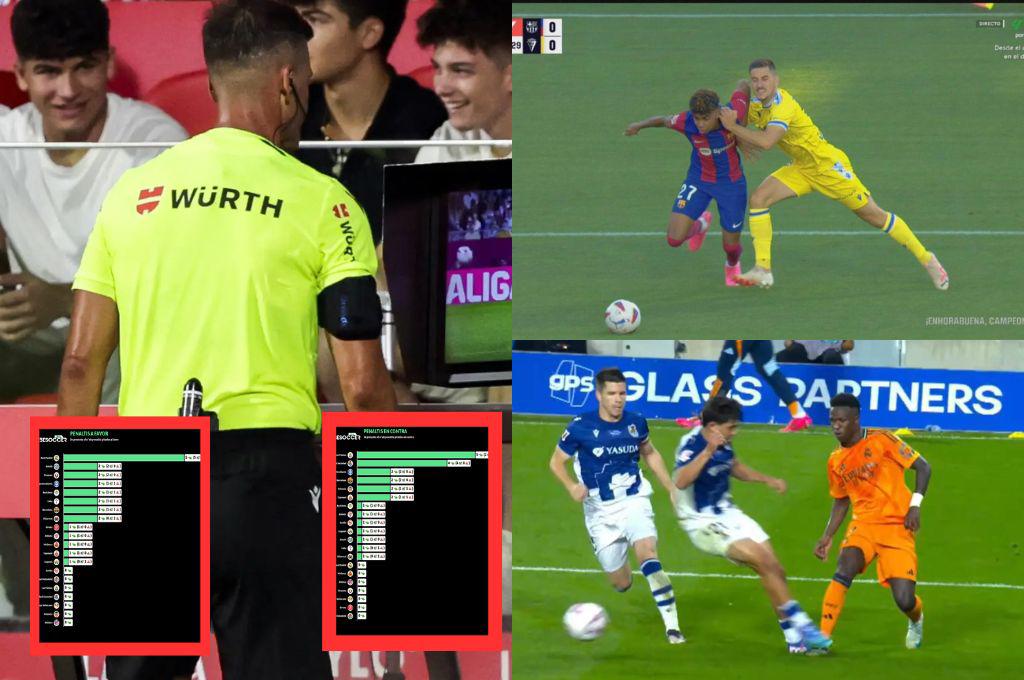 Sorpresa con el Real Madrid: ¿Qué equipo ha tenido más penales a favor y en contra en LaLiga de España 2024-2025?