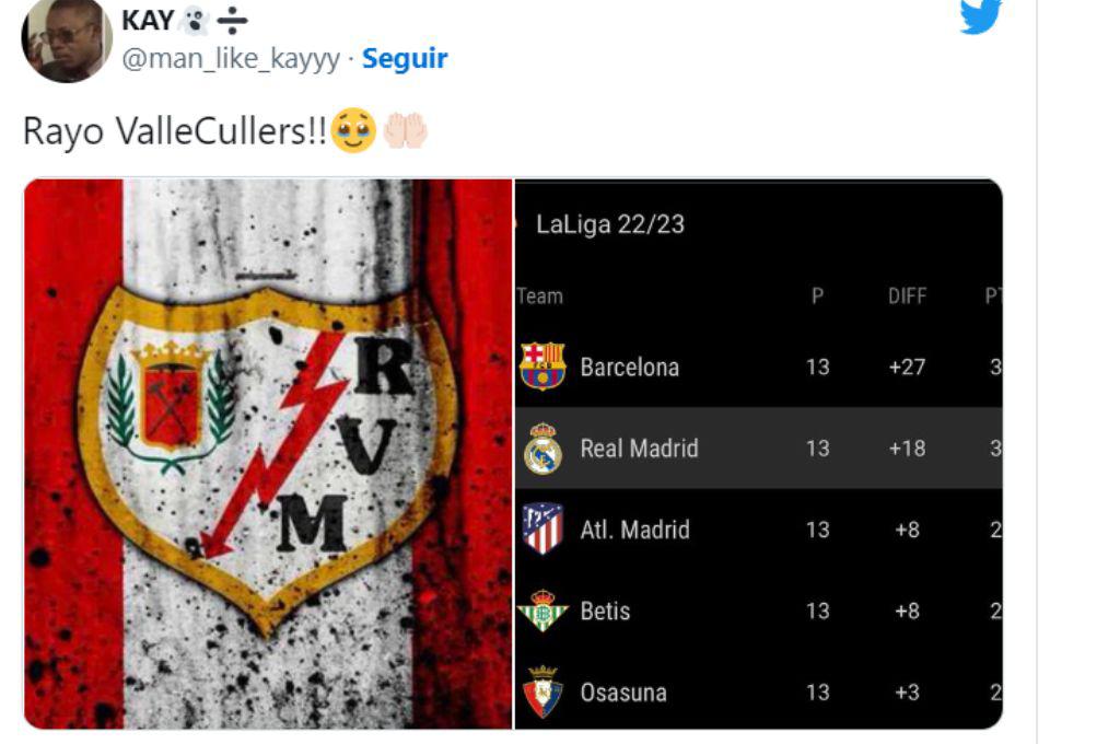 ¡Benzema se fue en la colada! Los memes humillaron al Real Madrid luego de perder el invicto y liderato ante el Rayo Vallecano