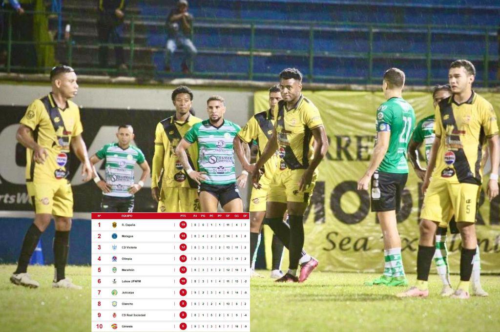 Así quedó la tabla de posiciones de la Liga Nacional tras el empate entre Juticalpa y Génesis