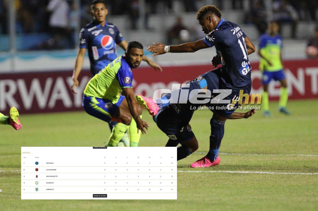 Así quedó la tabla de posiciones en la Copa Centroamericana de Concacaf tras el gane de Motagua ante Olancho FC