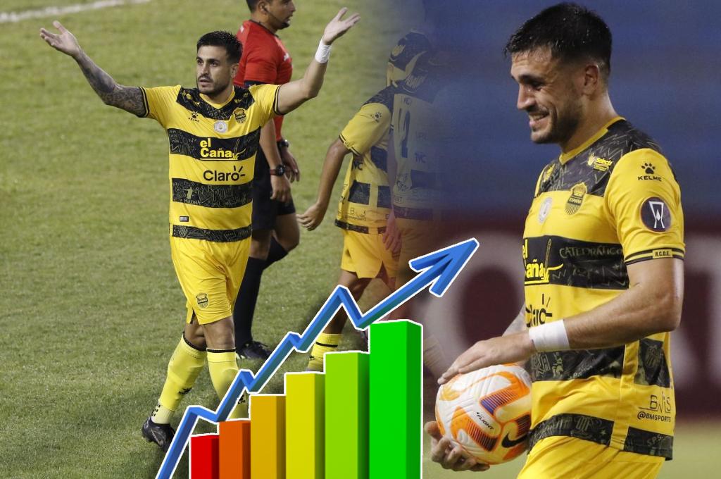 Ramiro Rocca está cerca de ser el segundo máximo goleador del Real España: las víctimas favoritas del argentino