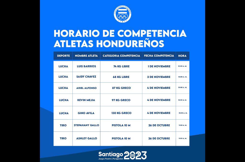 ¡Vamos catrachos! Este es el calendario completo de todos los atletas hondureños en los Juegos Panamericanos 2023