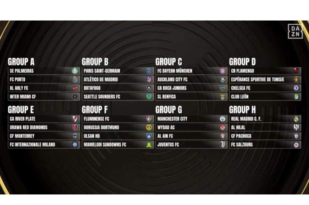 Real Madrid se quedaría en el camino y sorpresivo campeón: La IA revela el ganador del Mundial de Clubes