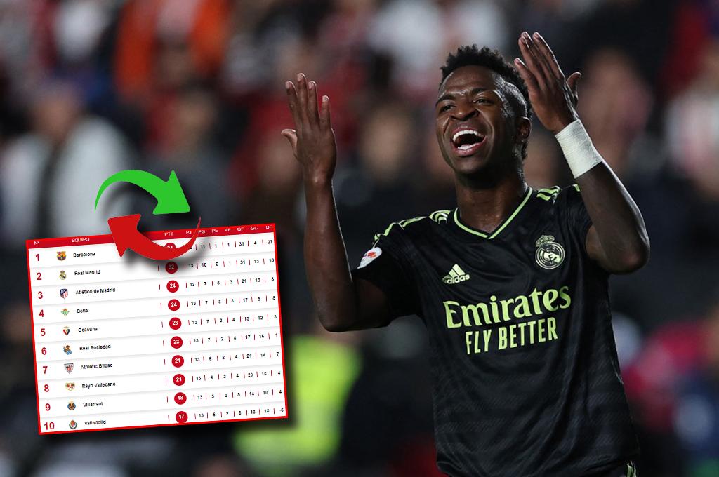 Real Madrid se estrelló contra el Rayo Vallecano y así queda la tabla de posiciones en el fútbol de España